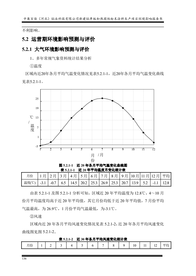 1617931414567417.png